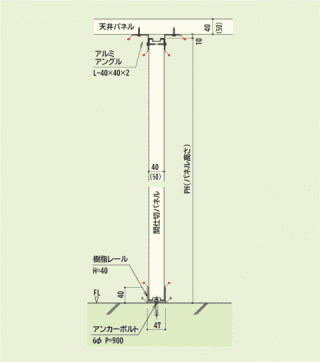 間仕切壁断面図-樹脂レール仕様 間仕切壁断面図-樹脂レール仕様