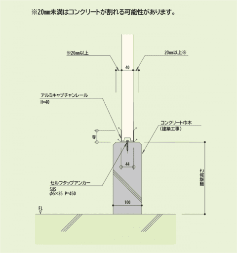 腰壁上納まり図 腰壁上納まり図