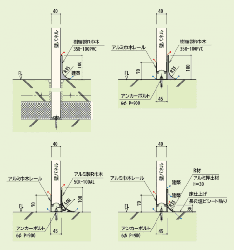 R巾木各種納まり図 R巾木各種納まり図