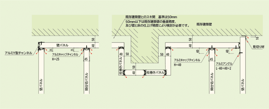 コーナー部納まり コーナー部納まり