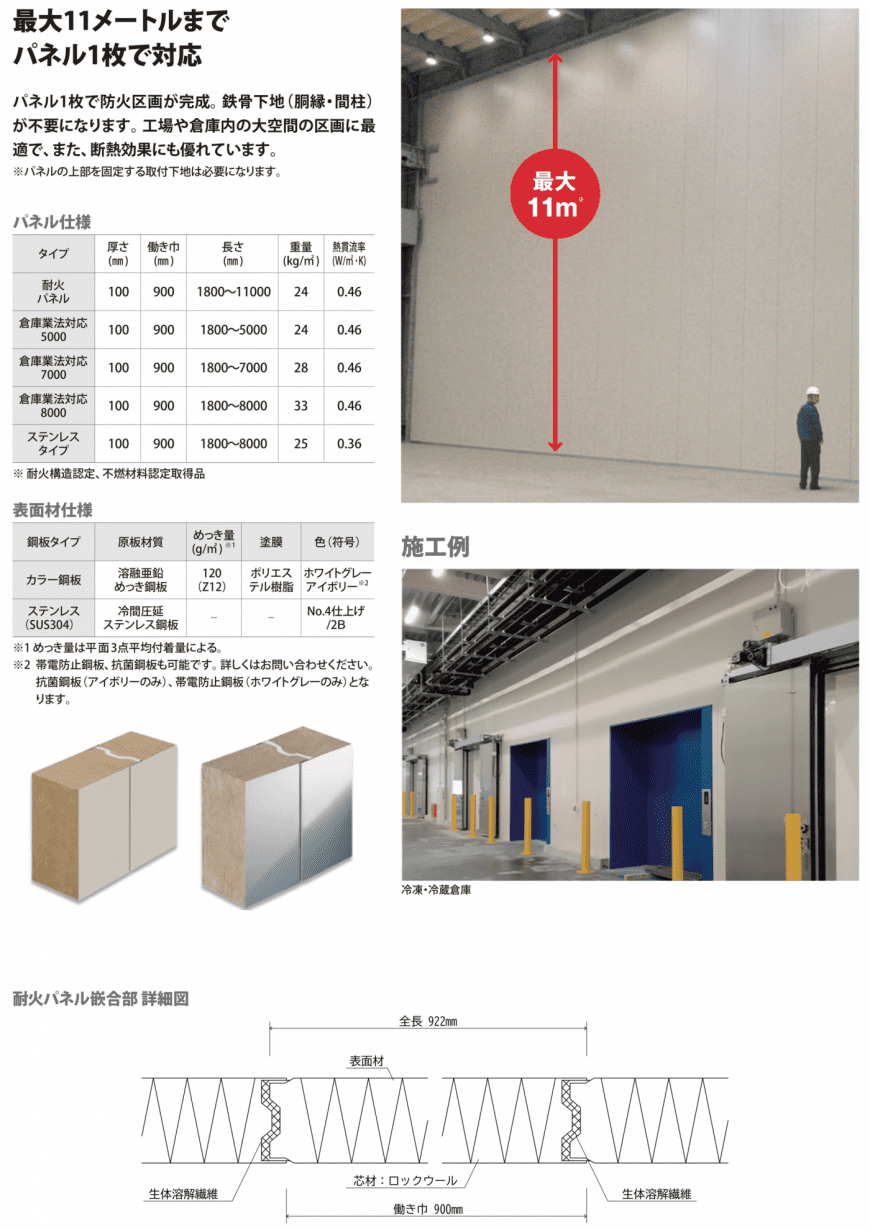 耐火パネル(耐火断熱間仕切壁) 耐火パネル(耐火断熱間仕切壁)